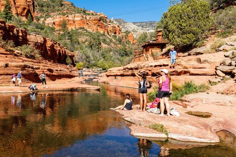 Thing To Do Large Groups